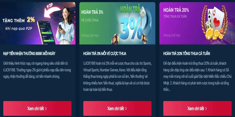 Hoàn trả cược